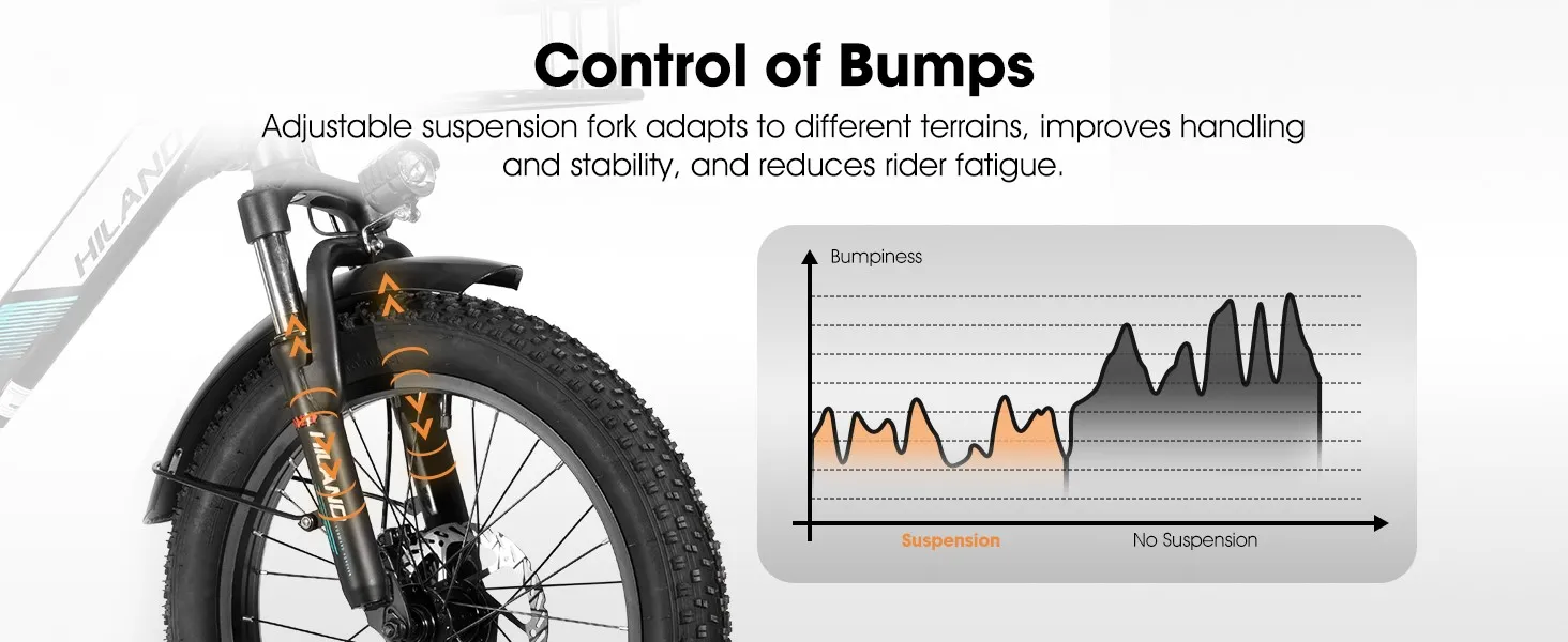 EHD302APC03 EHD302APC03