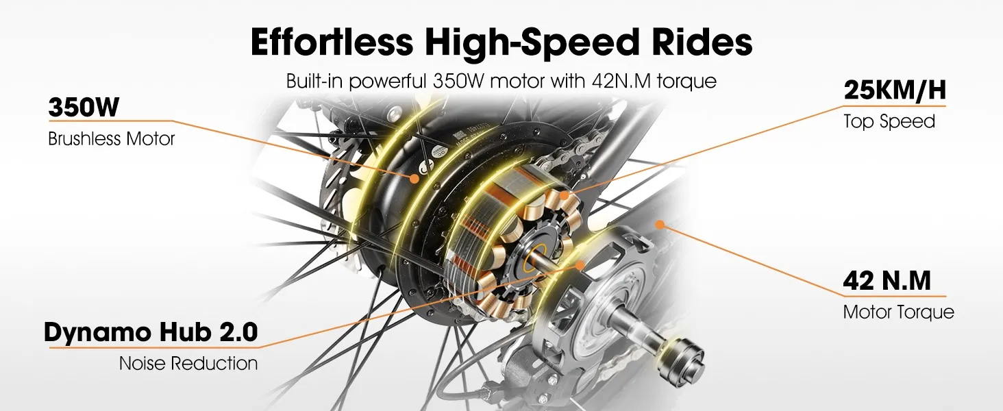 EHD302APC02 EHD302APC02